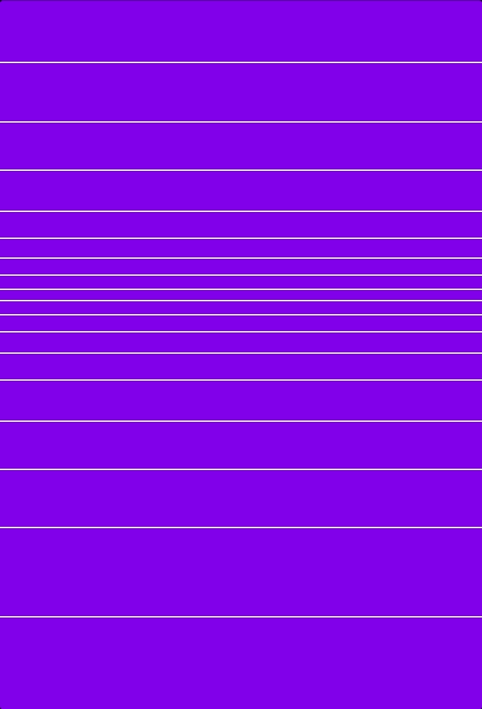 Datasets